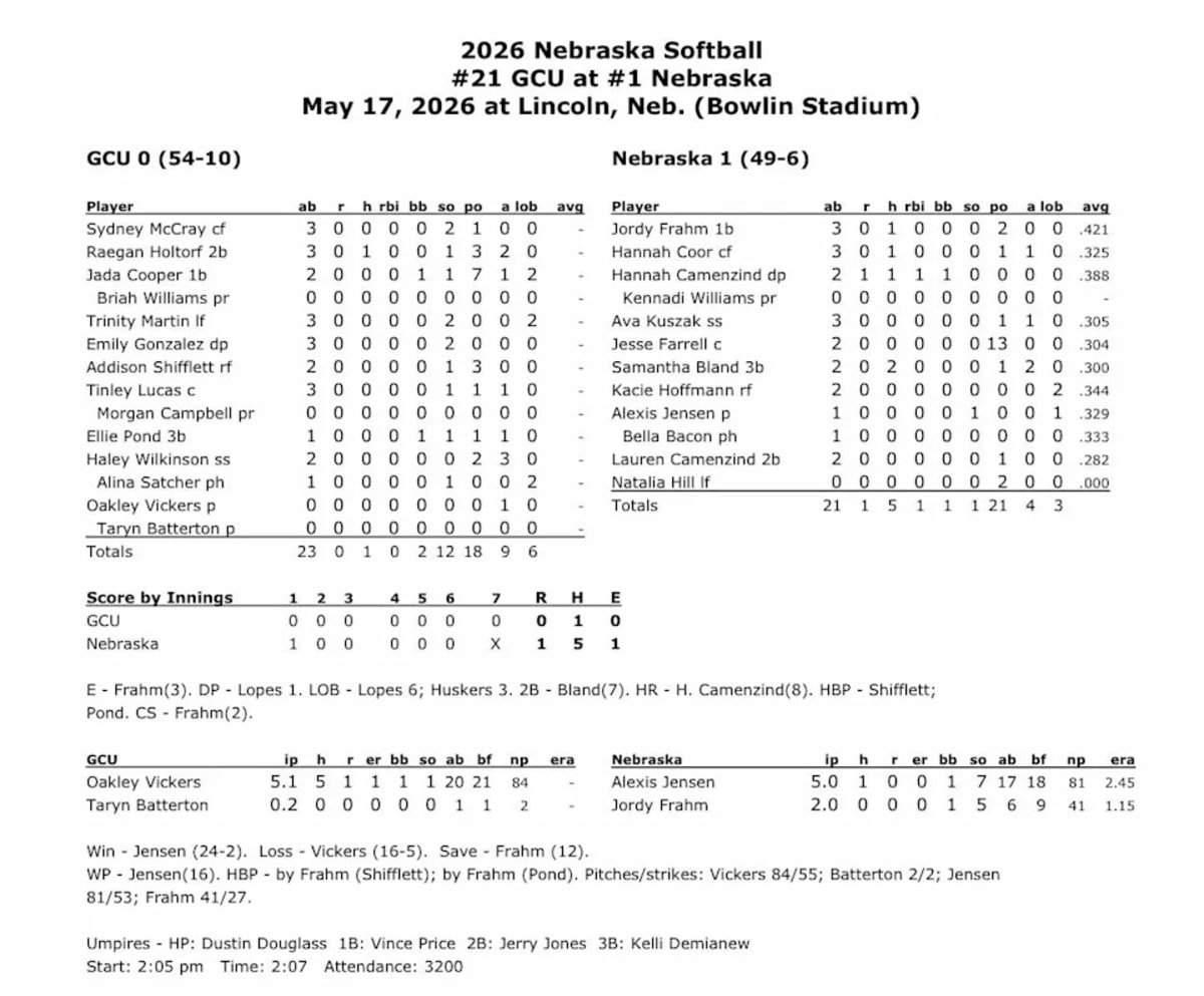 Nebraska Softball Advances to 2nd Super Regional - Image 5