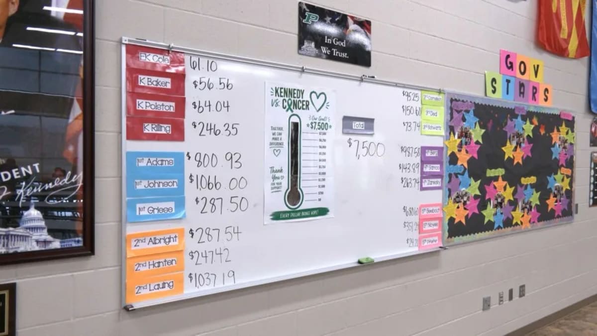 Pierre Kids Raise $60K Fighting Cancer Since 2015 - Image 2