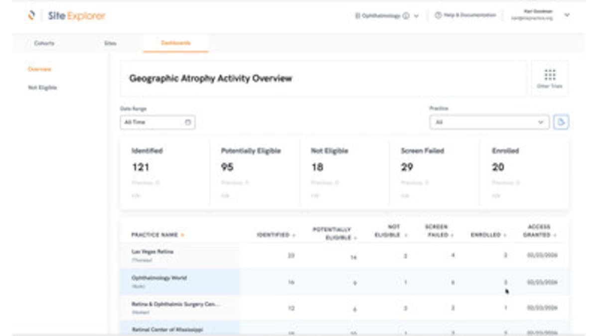 New Tool Cuts Clinical Trial Delays by 95M Patient Records
