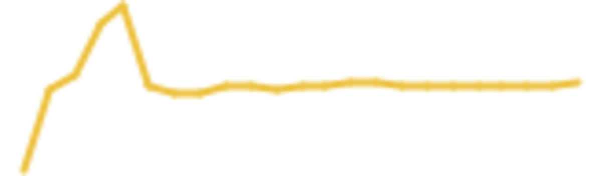 Ghana's Largest Union Honored for Worker Rights Win - Image 5