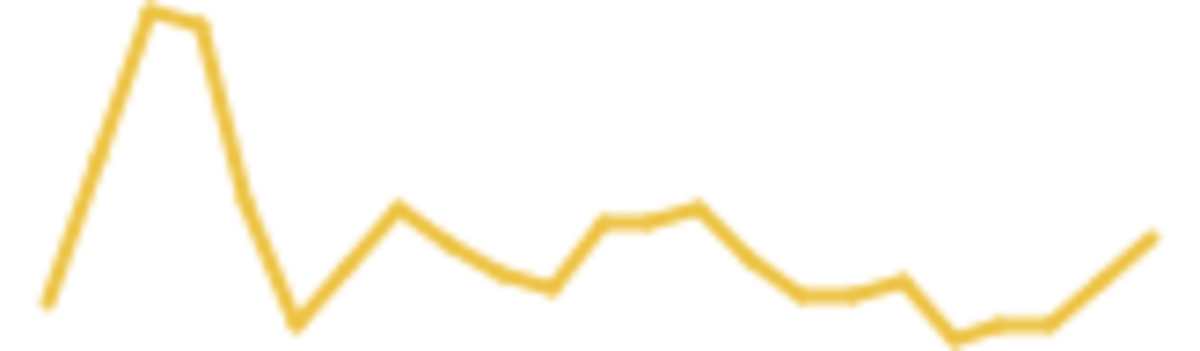 Ghana's Largest Union Honored for Worker Rights Win - Image 3