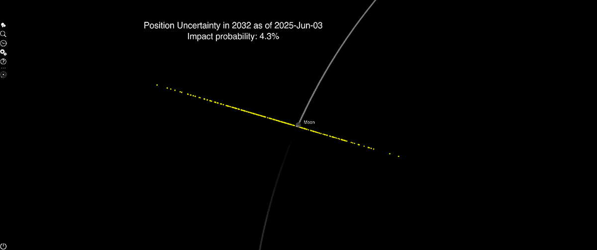 NASA Rules Out 2032 Asteroid Hit Using Webb Telescope - Image 2