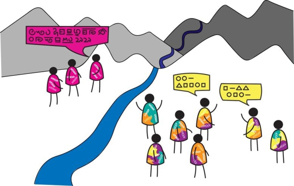Isolated Regions Hold Key to Language Diversity - Image 2