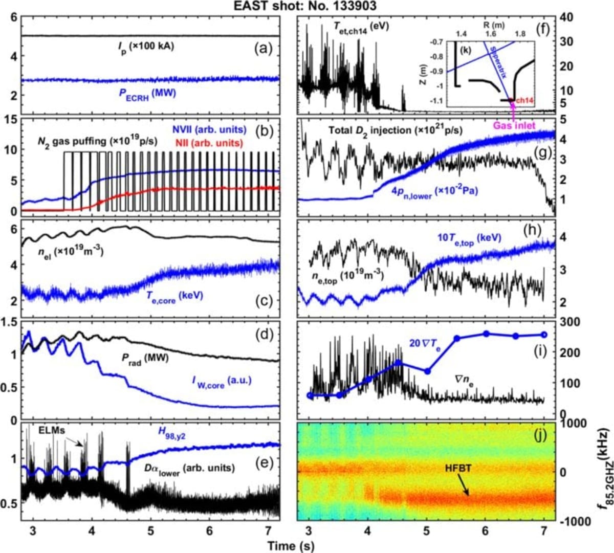 China Solves Two Fusion Energy Roadblocks in 60 Seconds - Image 3