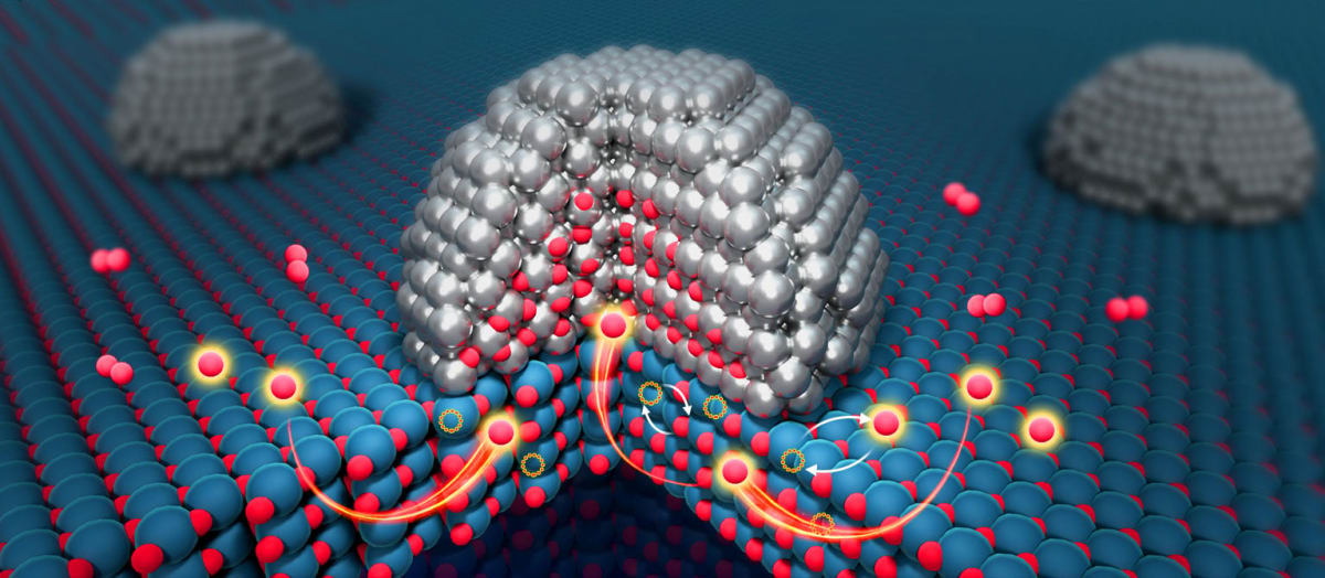 Scientists Find Hidden Catalyst Path in Major Breakthrough