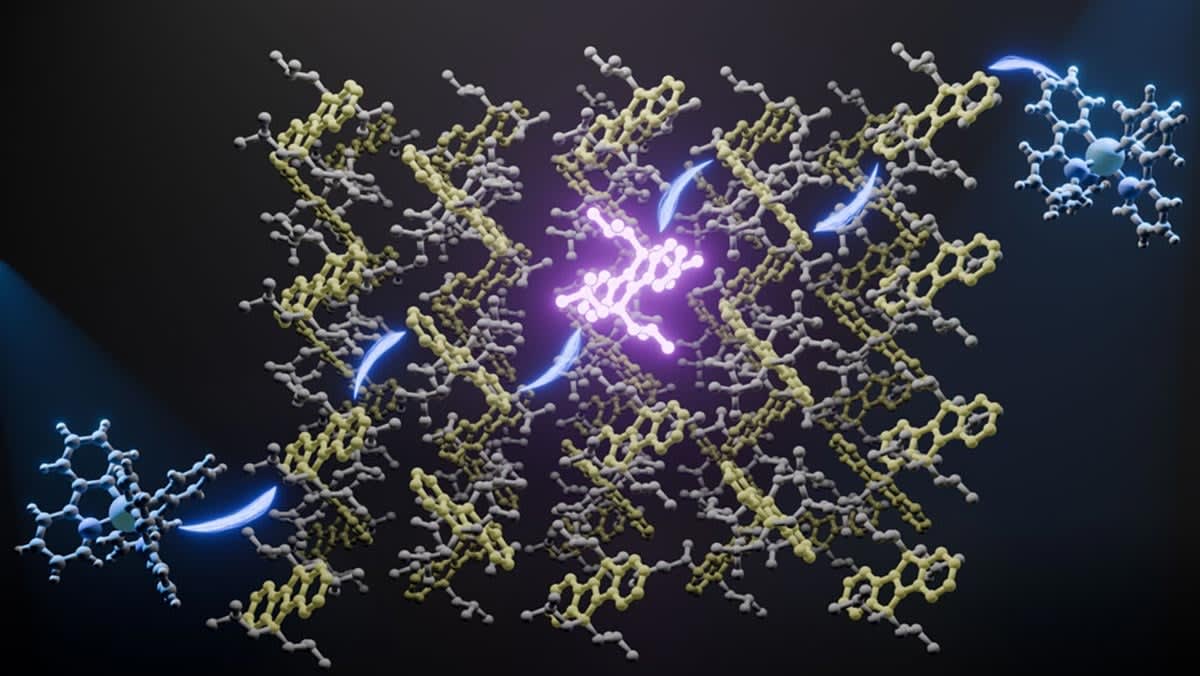Scientists Turn Sunlight Into UV Light at 1.9% Efficiency