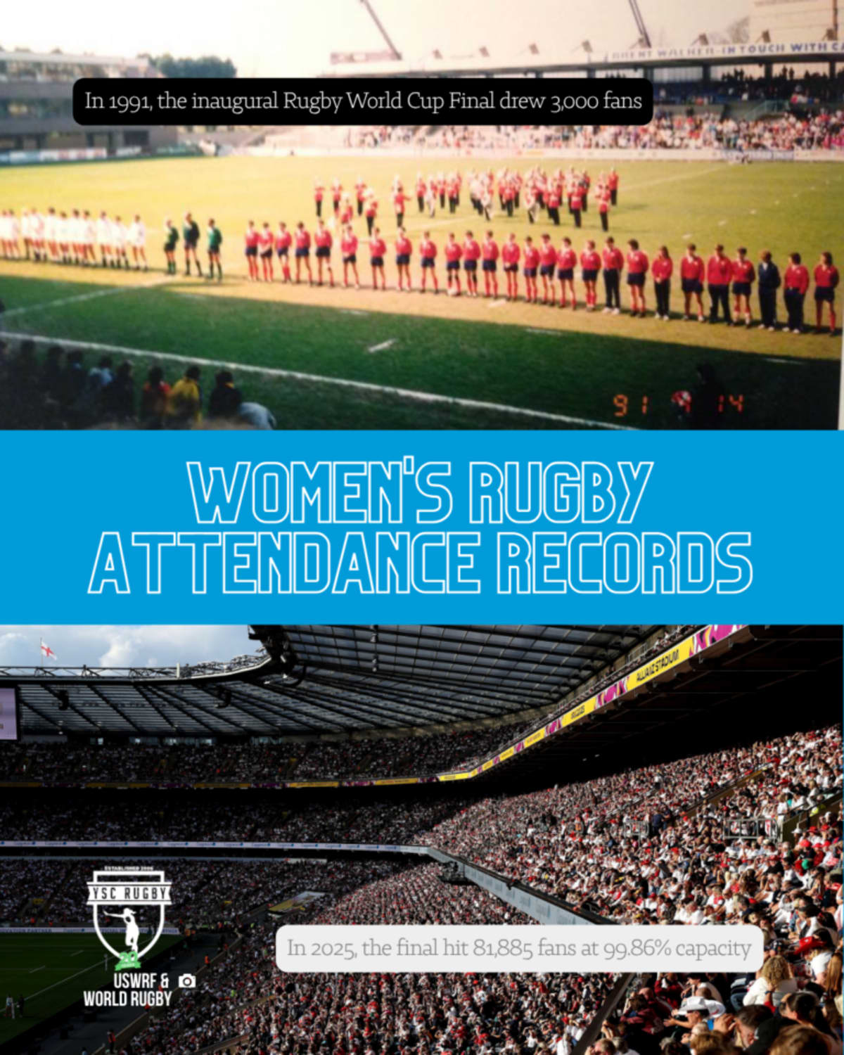 Women's Rugby Smashes Records with 81,885 at World Cup Final - Image 3