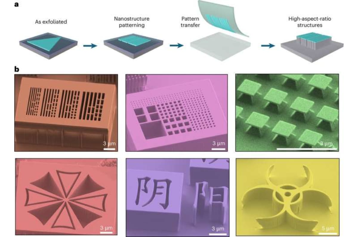 Atom-Thin Material Could Revolutionize Chip Manufacturing - Image 4