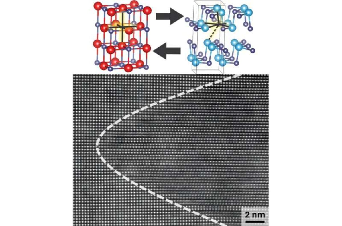Stanford Revives 100-Year-Old Material for Cleaner Air Tech - Image 2