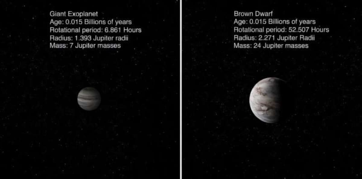 Scientists Confirm Giant Planets Spin Faster Than Expected - Image 4