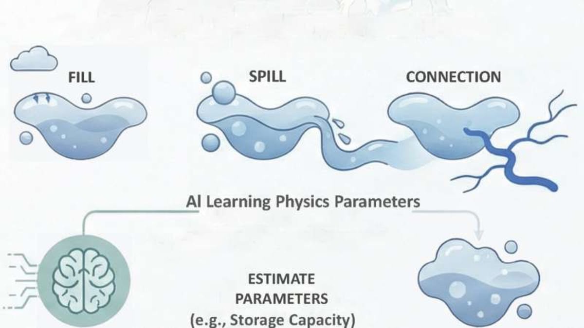 Scientists Solve Prairie Wetland Puzzle With AI - Image 3