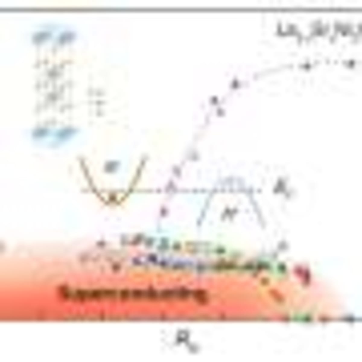 Scientists Push for Fair Mining in Clean Energy Transition - Image 5