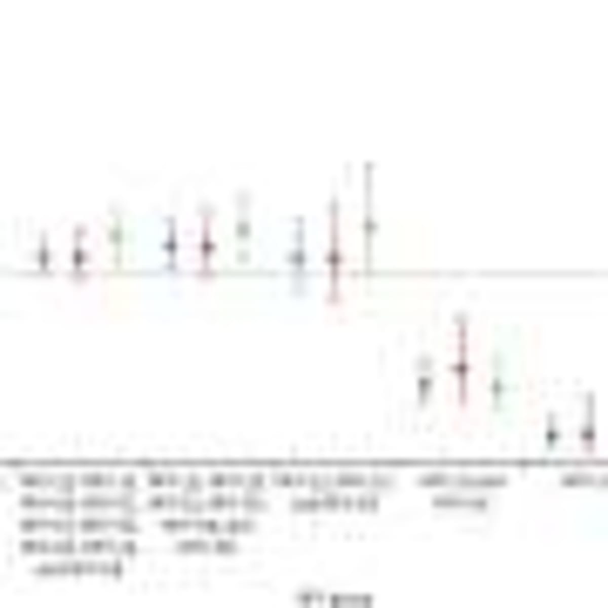 Scientists Find New Way to Fight Drug-Resistant TB - Image 3