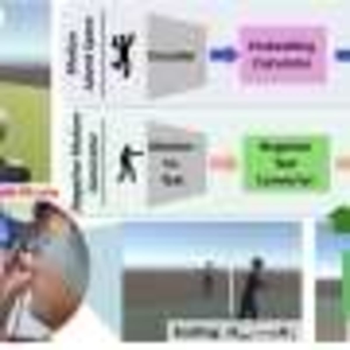 Scientists Create Eye That Adapts to Light Like Animals Do - Image 4