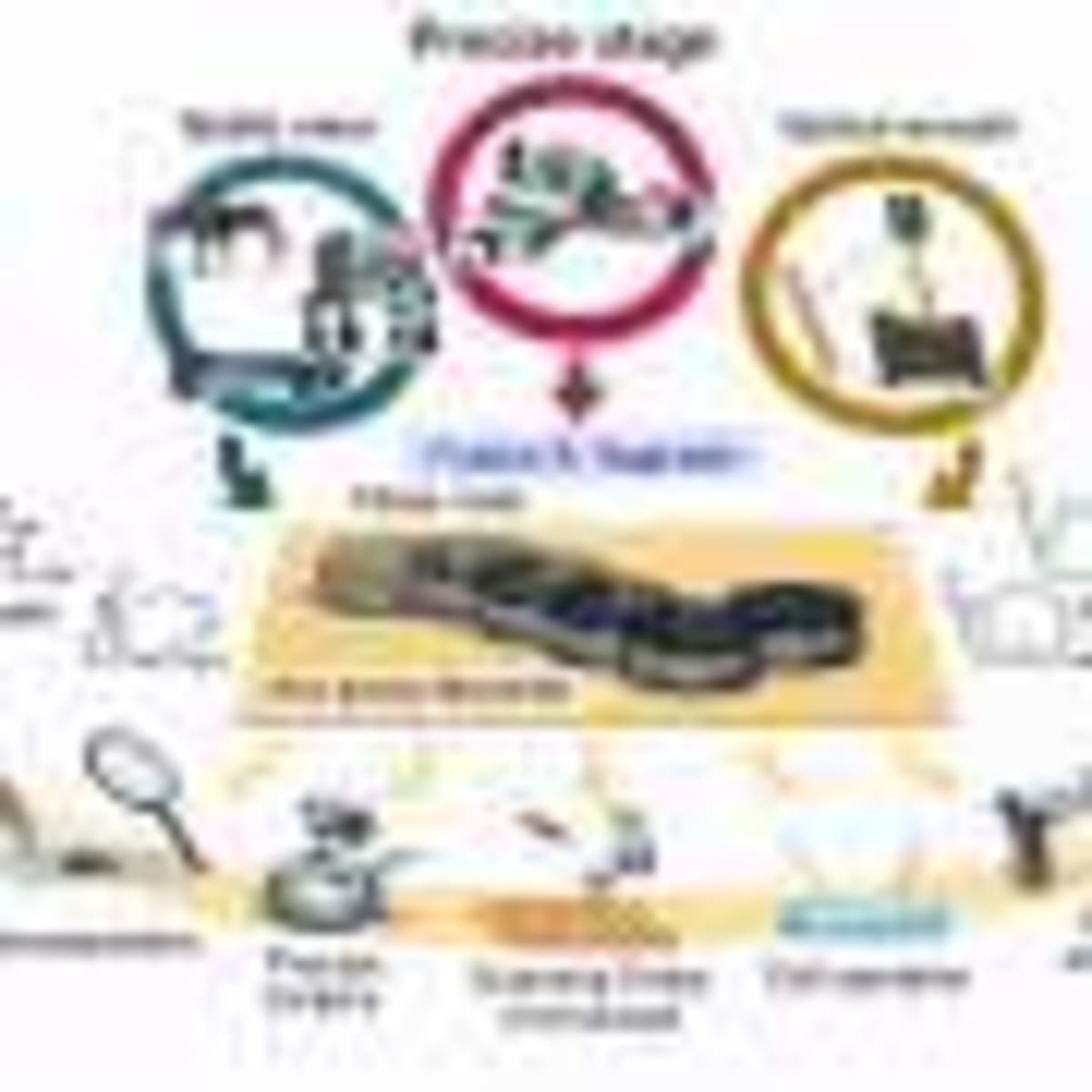 AI System Could Stop Construction Delays Before They Start - Image 5