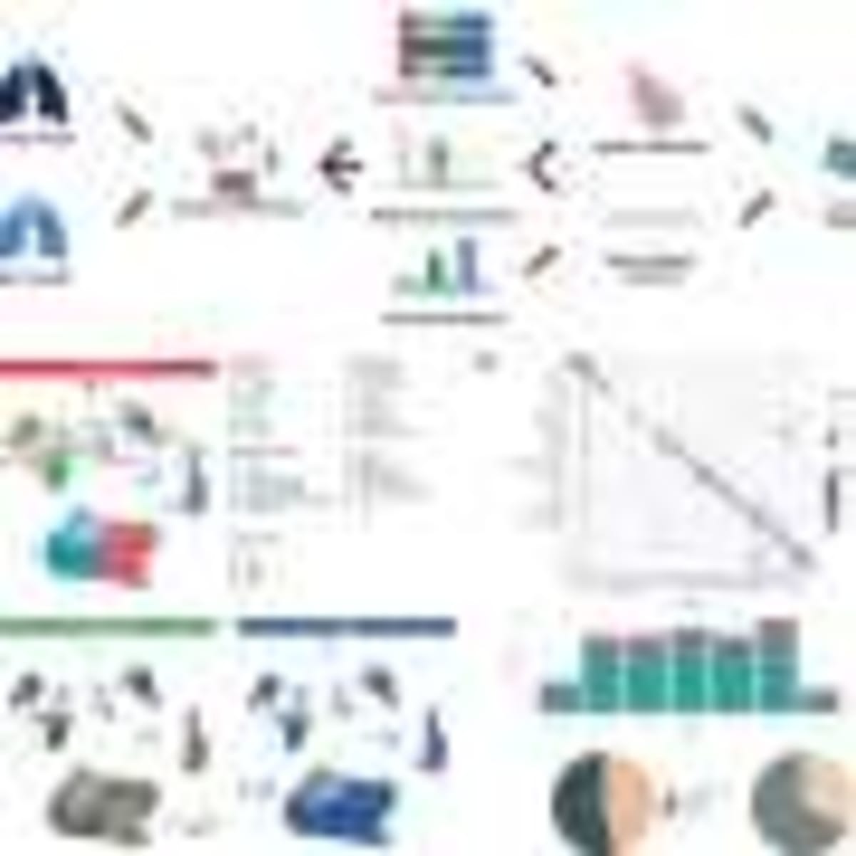 Daily Multivitamin Slows Aging by 4 Months in 2-Year Study - Image 5