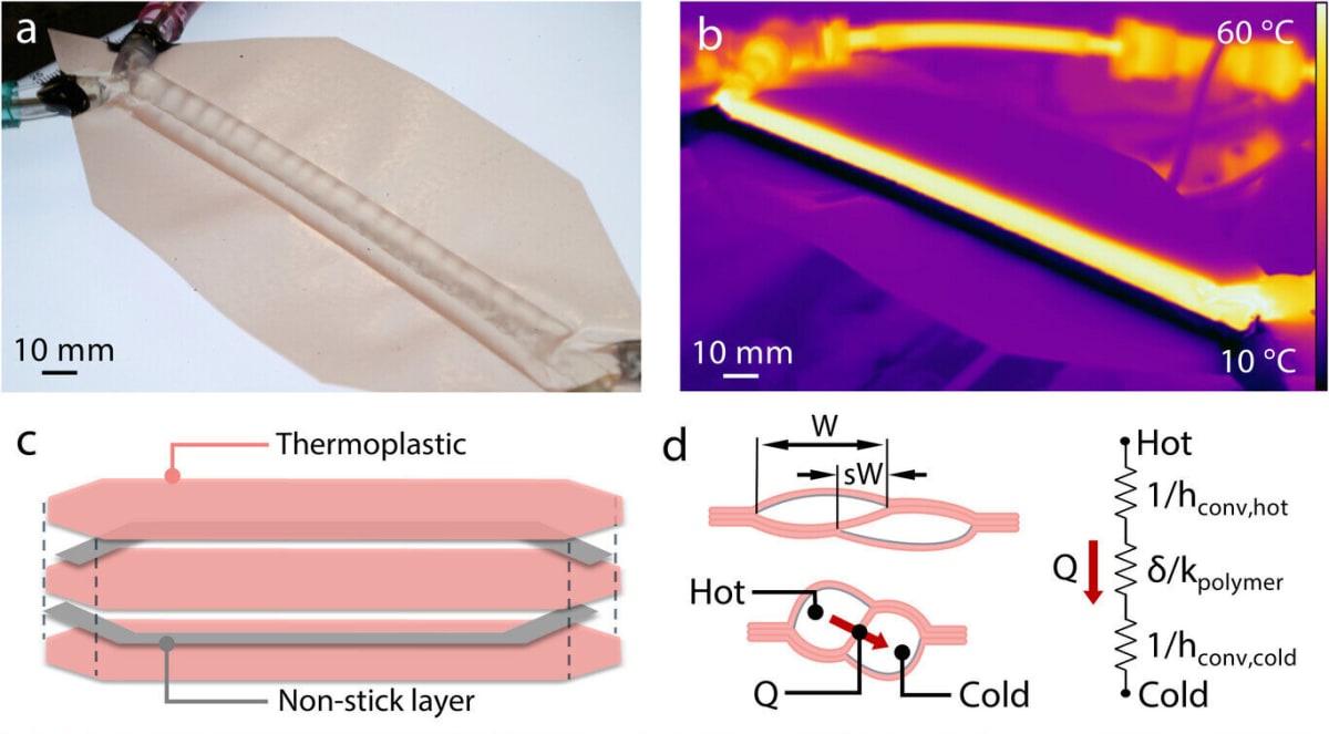 Plastic Heat Exchanger Outperforms Metal at Fraction of Cost