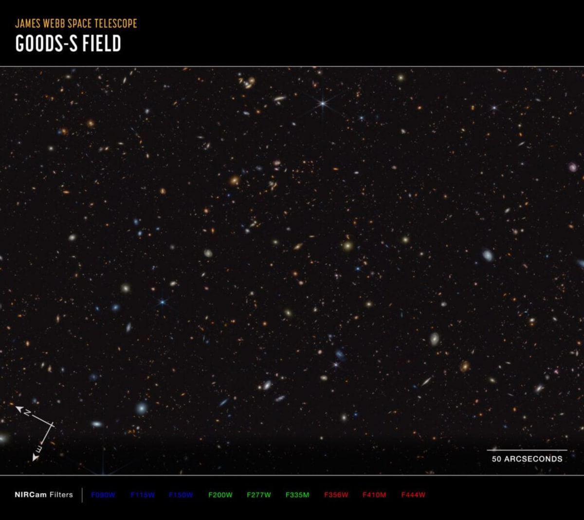 James Webb Telescope Rewrites Galaxy History