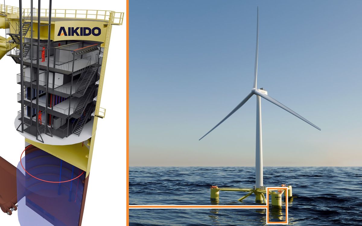 Wind Turbines Get Built-In Underwater Data Centers - Image 2