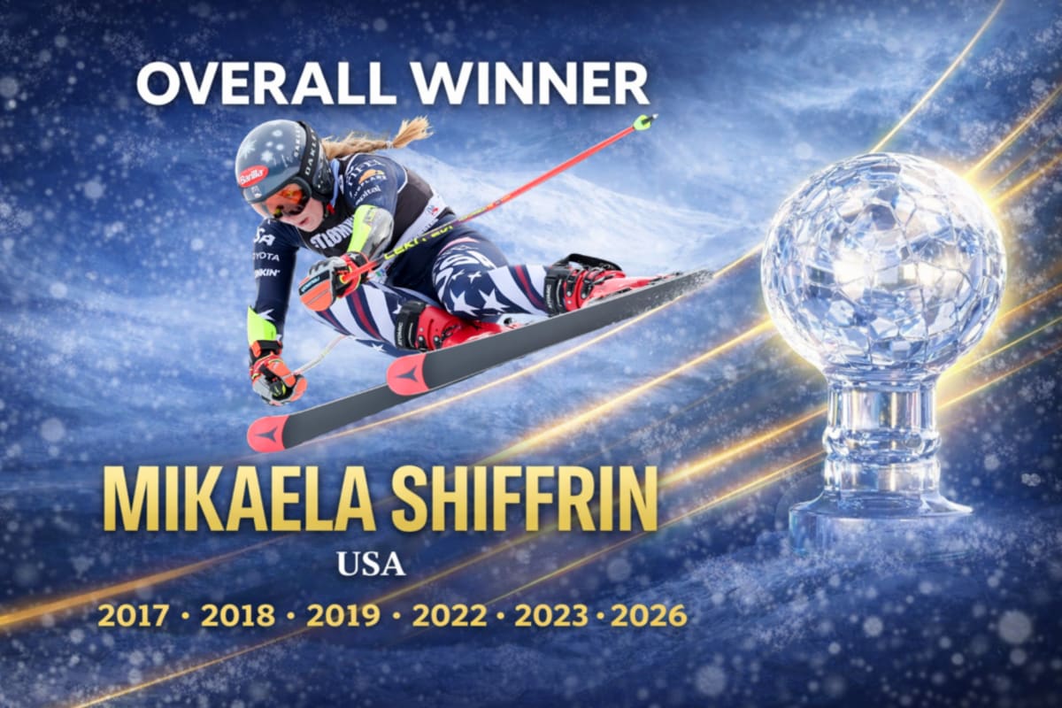 Canadian Skier Wins Big at World Cup Finals in Norway - Image 4