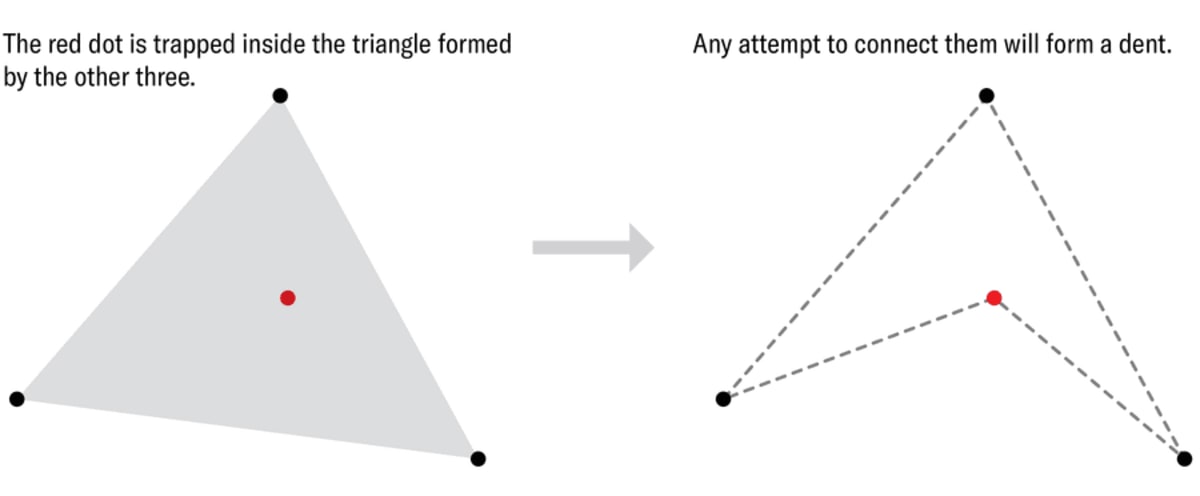 Math Puzzle Sparked Romance and New Field of Study - Image 4
