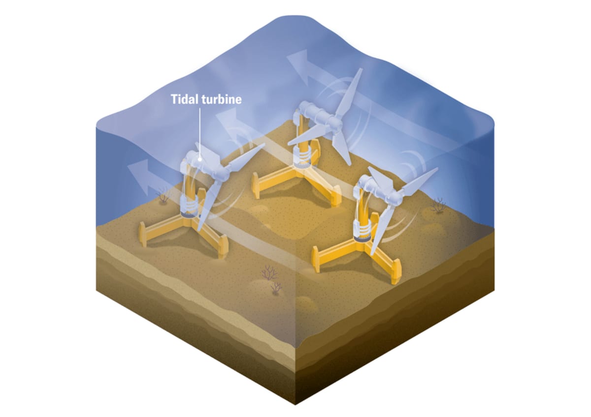 4 Bold Clean Energy Projects Changing Our Future - Image 4