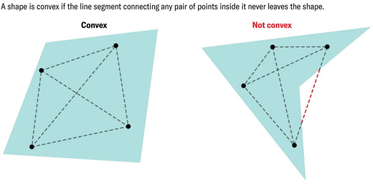 Math Puzzle Sparked Romance and New Field of Study - Image 3