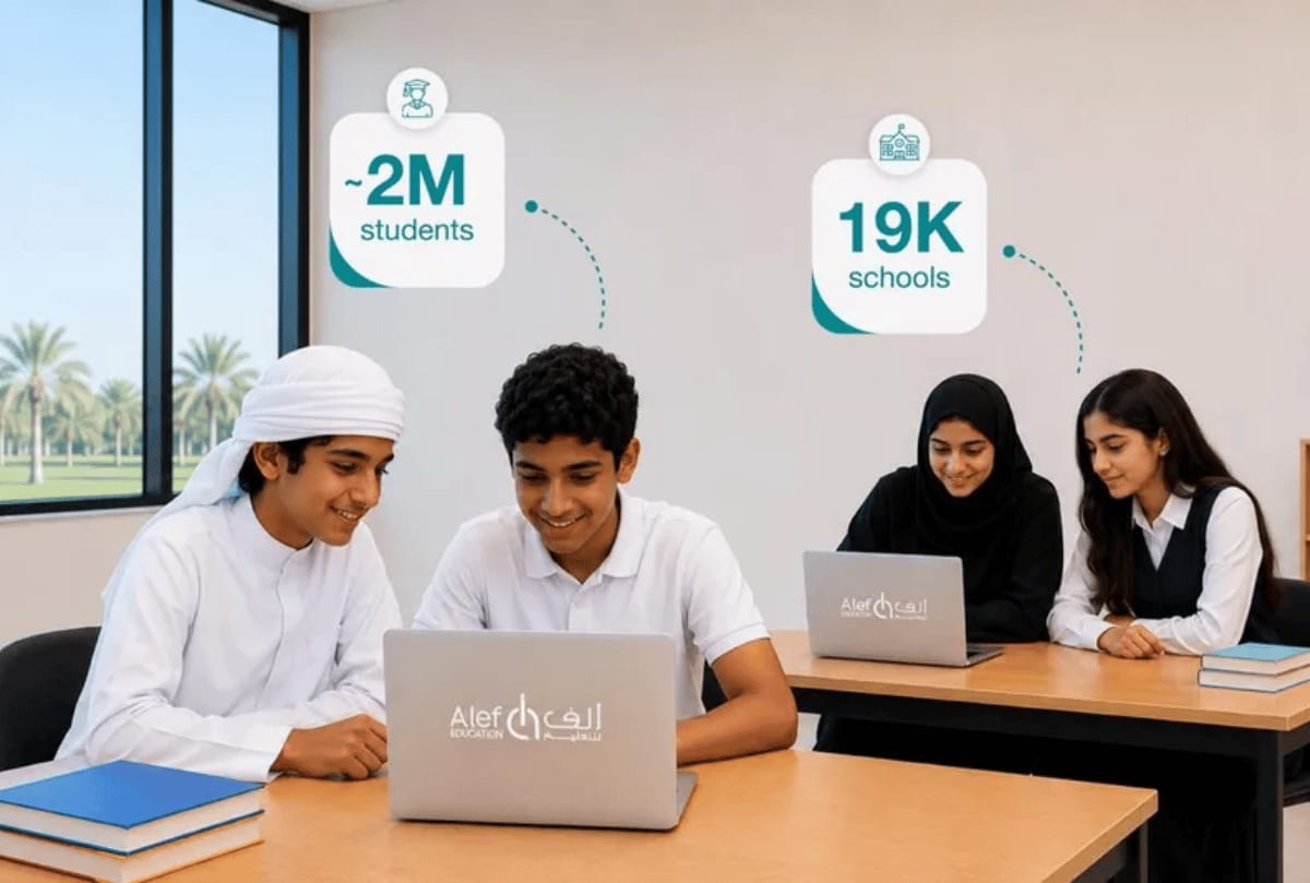 Students using tablets with AI-powered learning platform in diverse classroom setting