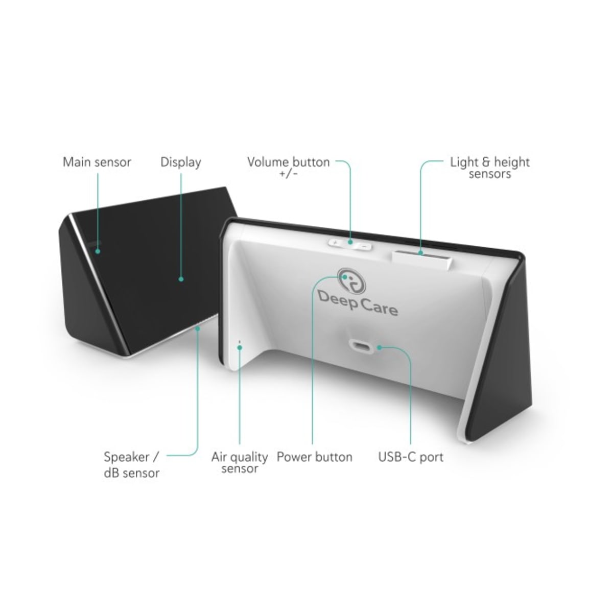 Privacy-First Desk Gadget Helps Workers Fix Their Posture - Image 2