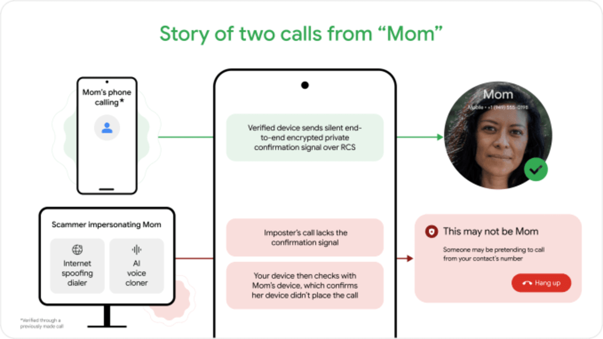 Android Phones Now Detect AI Scam Calls Automatically - Image 2