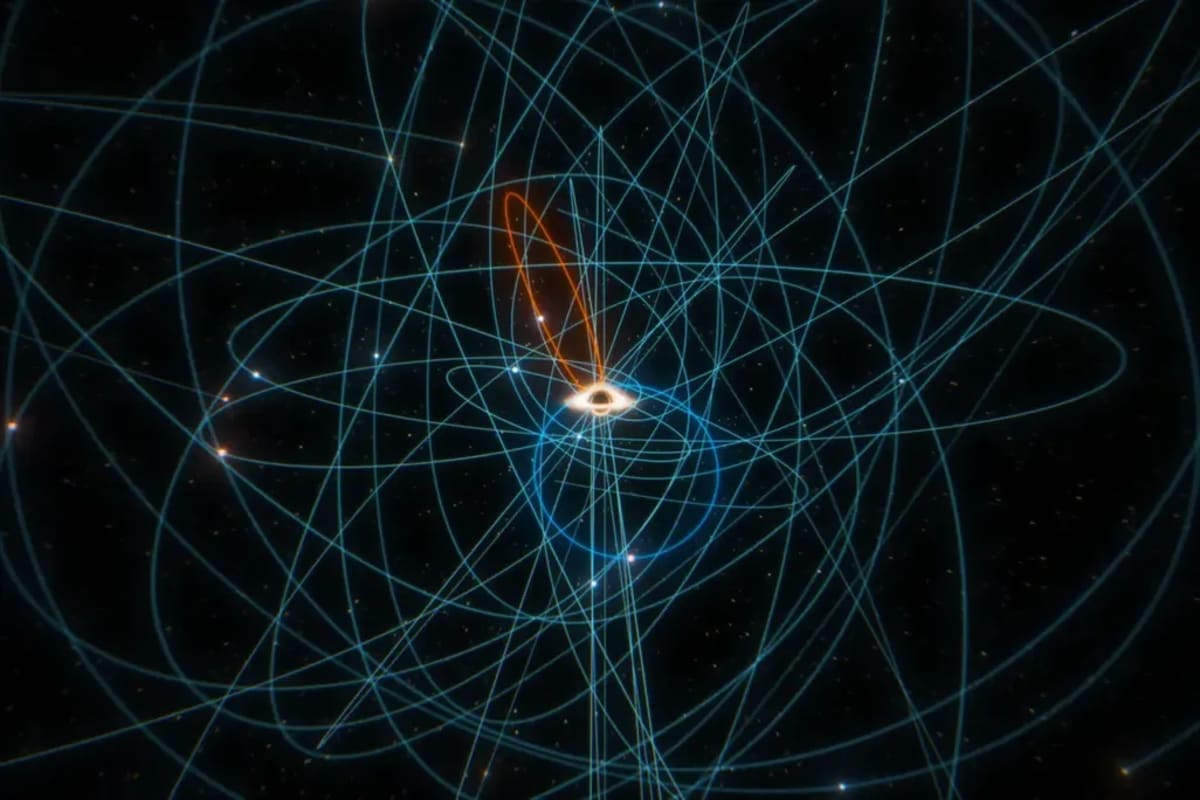 Fastest Star Ever Found May Unlock Black Hole Secrets - Image 3