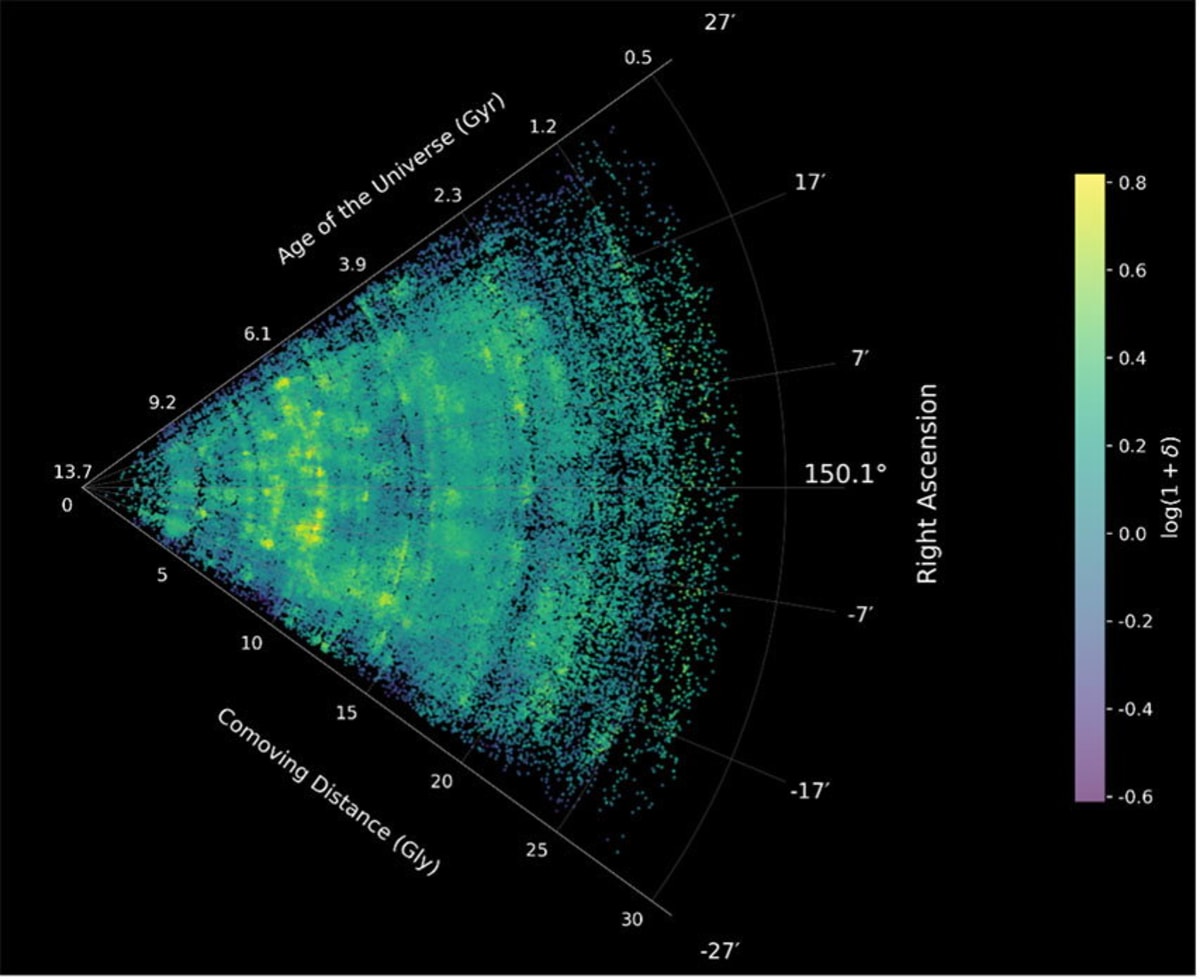 Webb Telescope Maps Universe's Hidden Galaxy Network