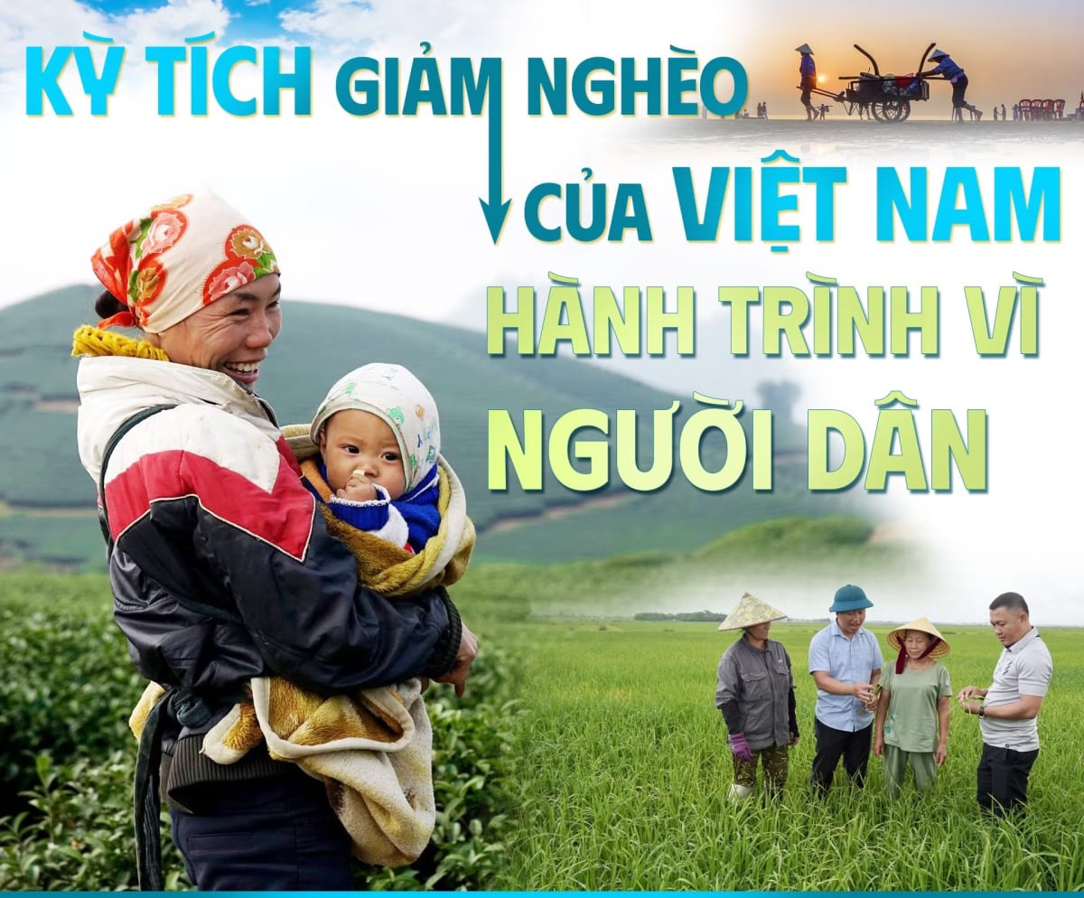 Vietnam Cuts Poverty From 58% to 3% in Three Decades - Image 3