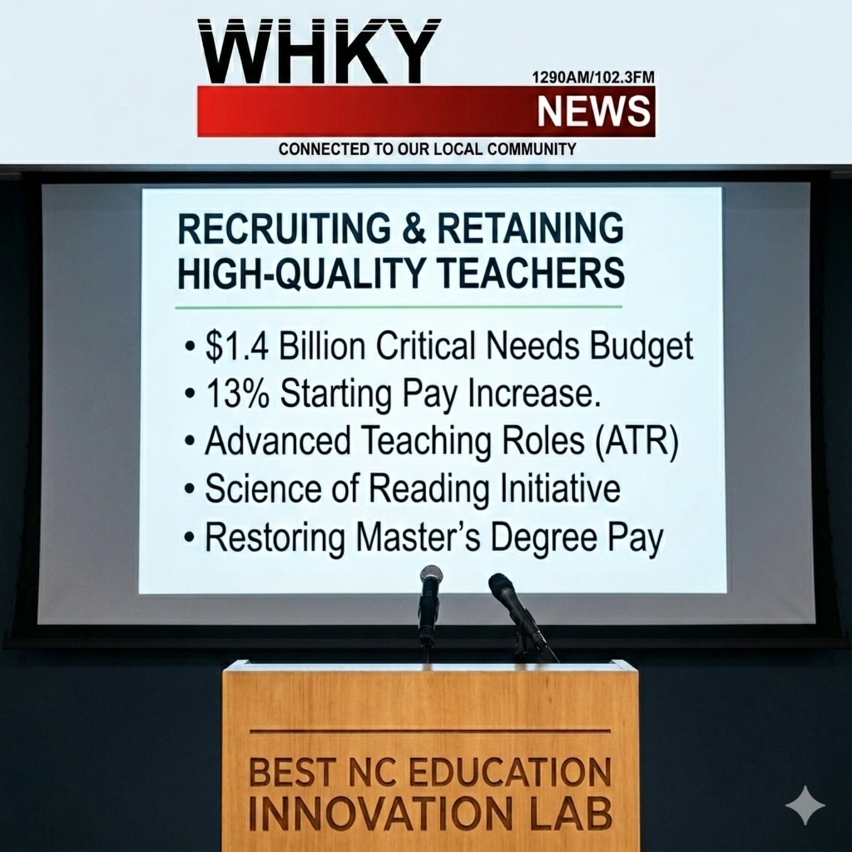 North Carolina Plans 13% Teacher Pay Raise, Tops Southeast