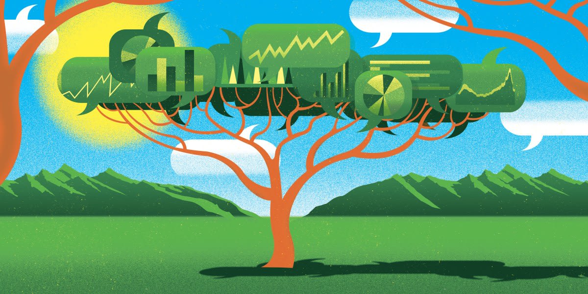 UN Creating Index to Measure Our Bond with Nature