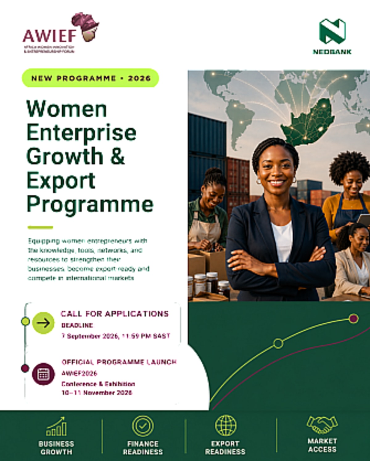 ** South African women entrepreneurs collaborating at business development workshop in Cape Town