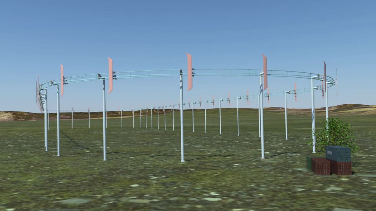Oval track wind energy system with vertical wings attached to cables between tall poles