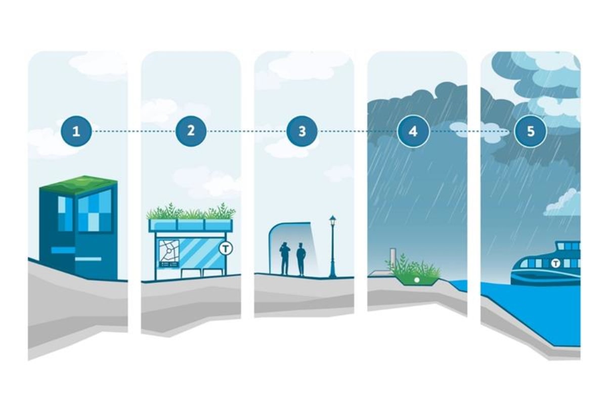 Boston's Climate Plan Could Create 67,000 Green Jobs by 2030 - Image 2