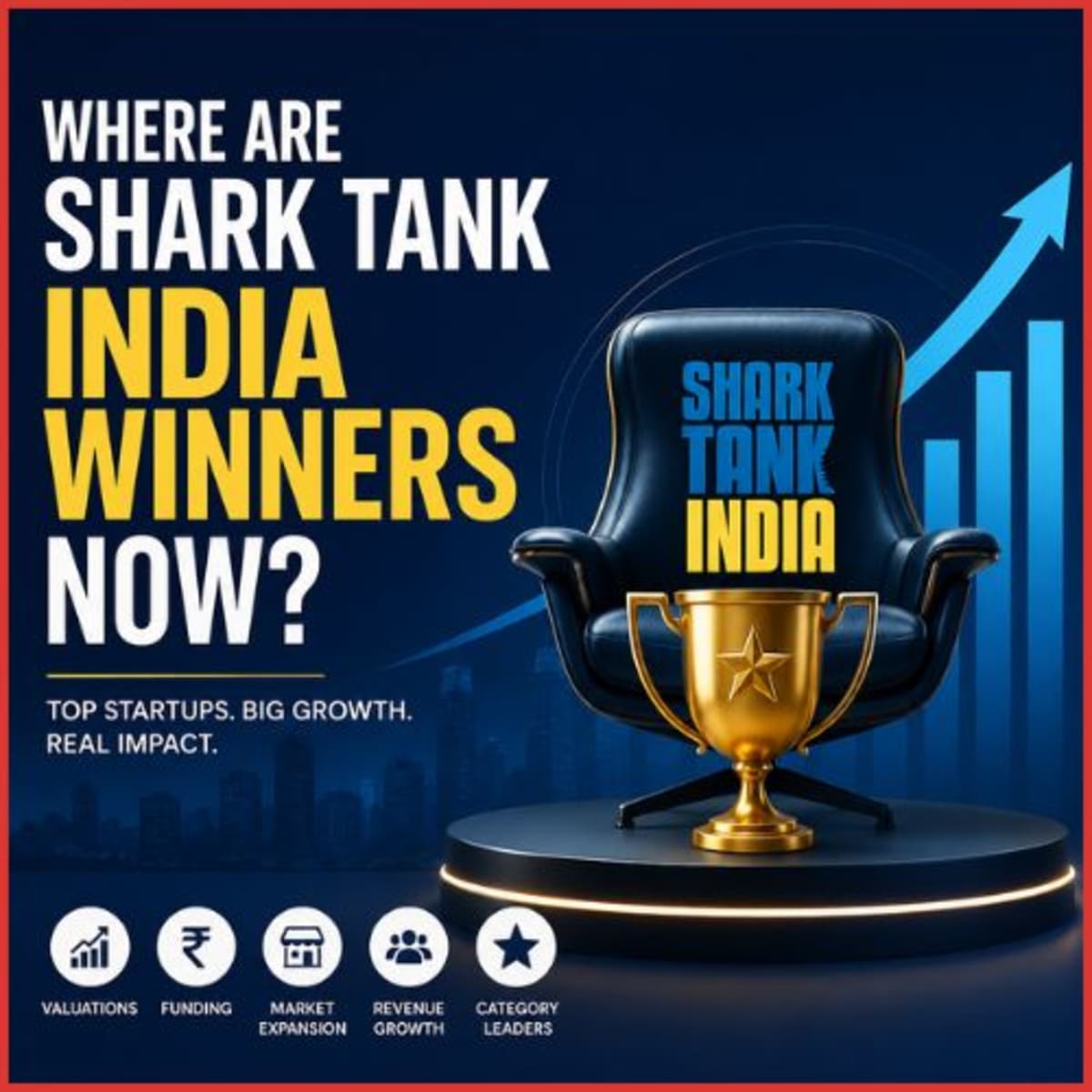 15 Shark Tank India Startups Hit Major Milestones in 2026