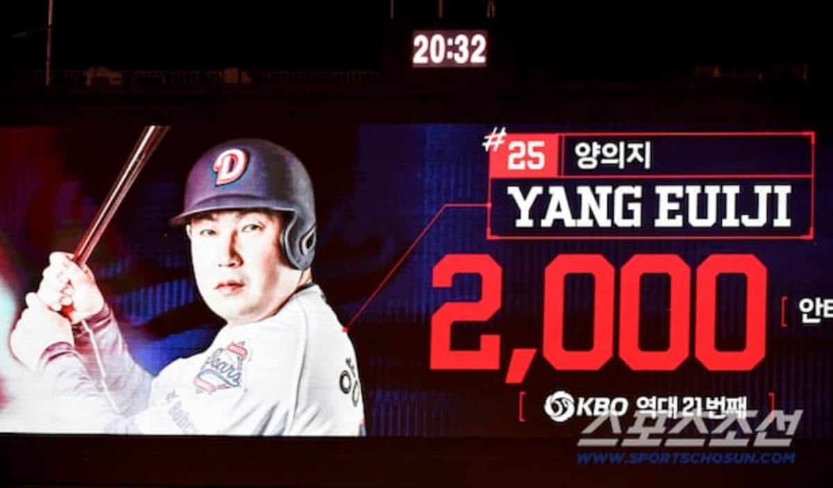 Two Doosan Veterans Hit Career Milestones in Same Win - Image 2