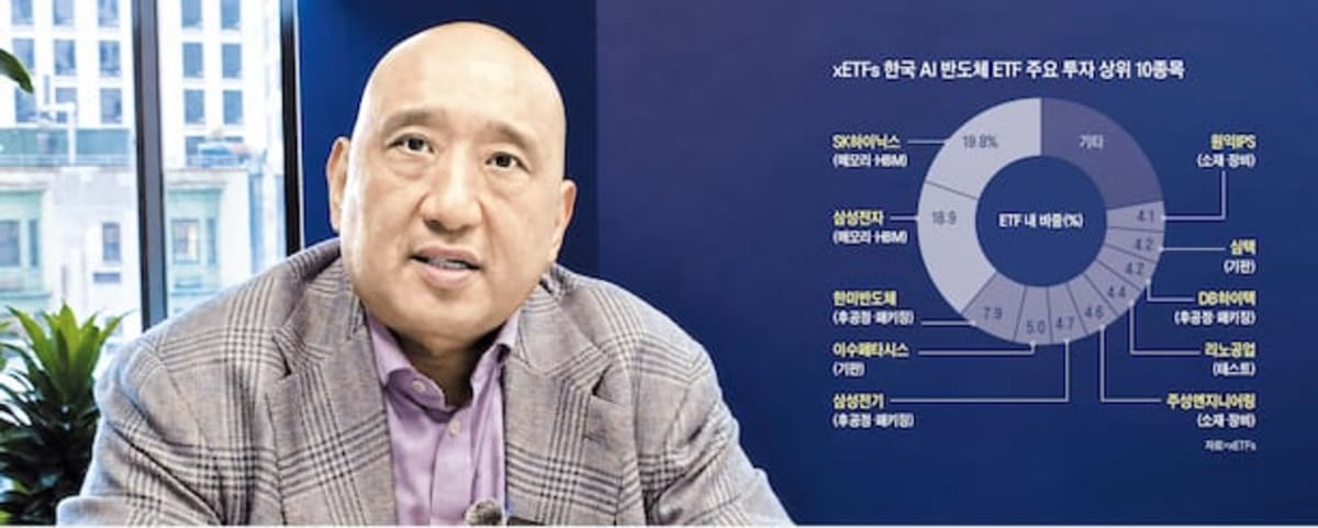 South Korea's Chip Industry Enters AI-Driven Golden Age - Image 2
