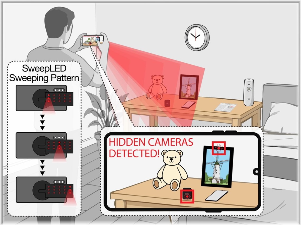 $7 Gadget Finds Hidden Cameras With 94% Accuracy - Image 4