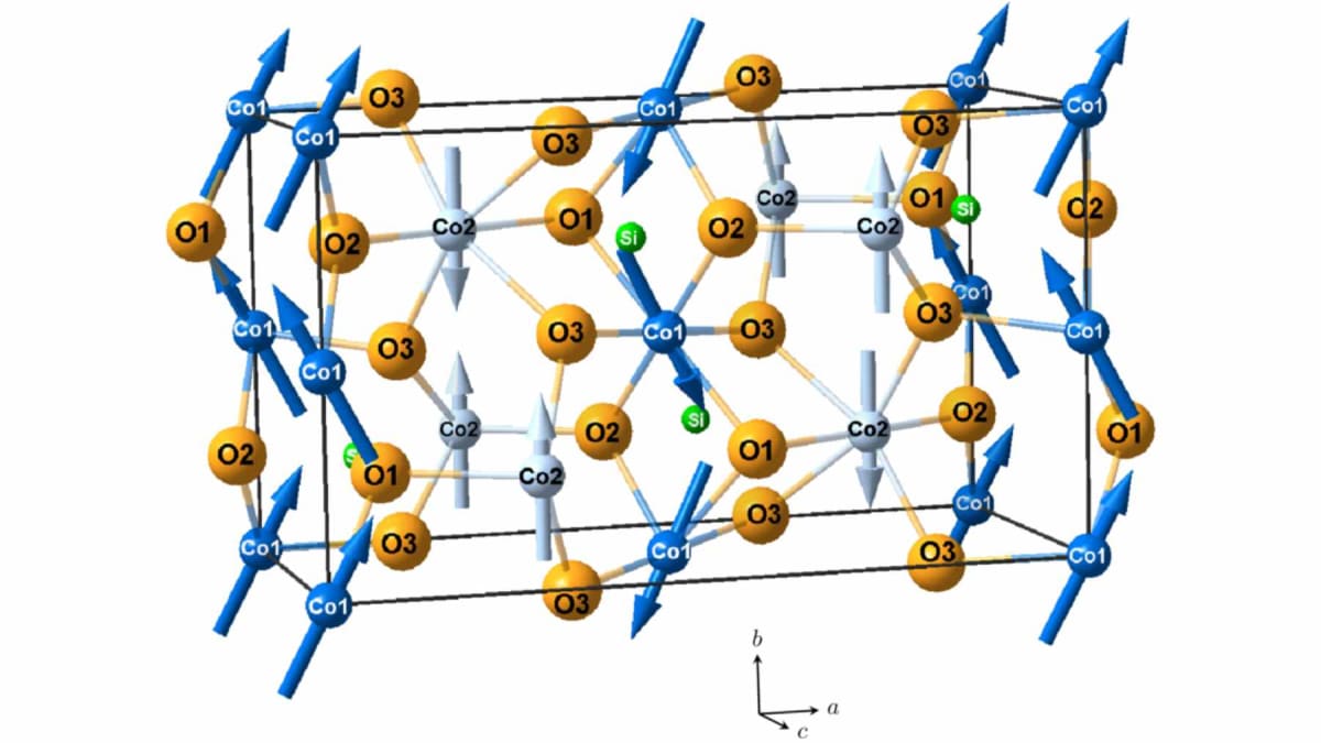 AI Finds Magnet Alternative to Cut EV and Wind Costs - Image 2