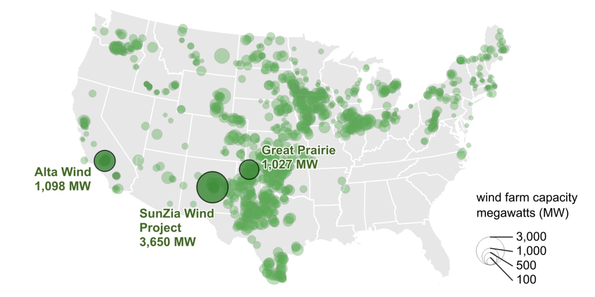 America's Largest Wind Farm Powers Up in New Mexico