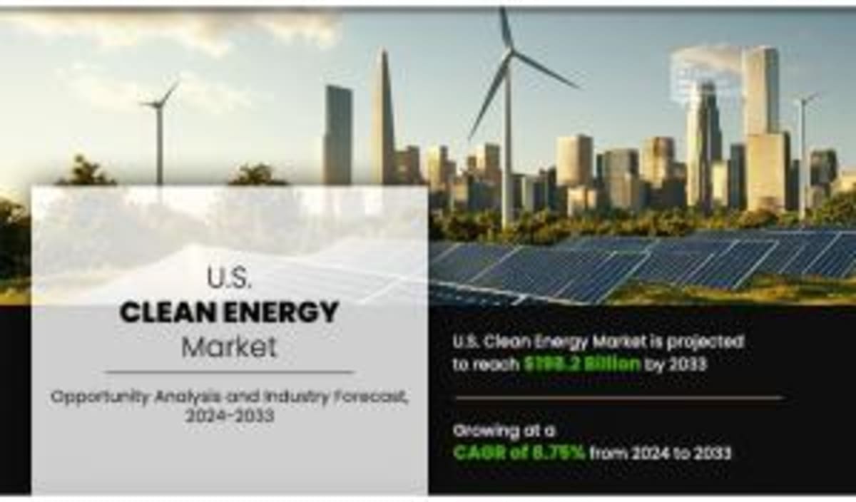 US Clean Energy Market to More Than Double by 2033