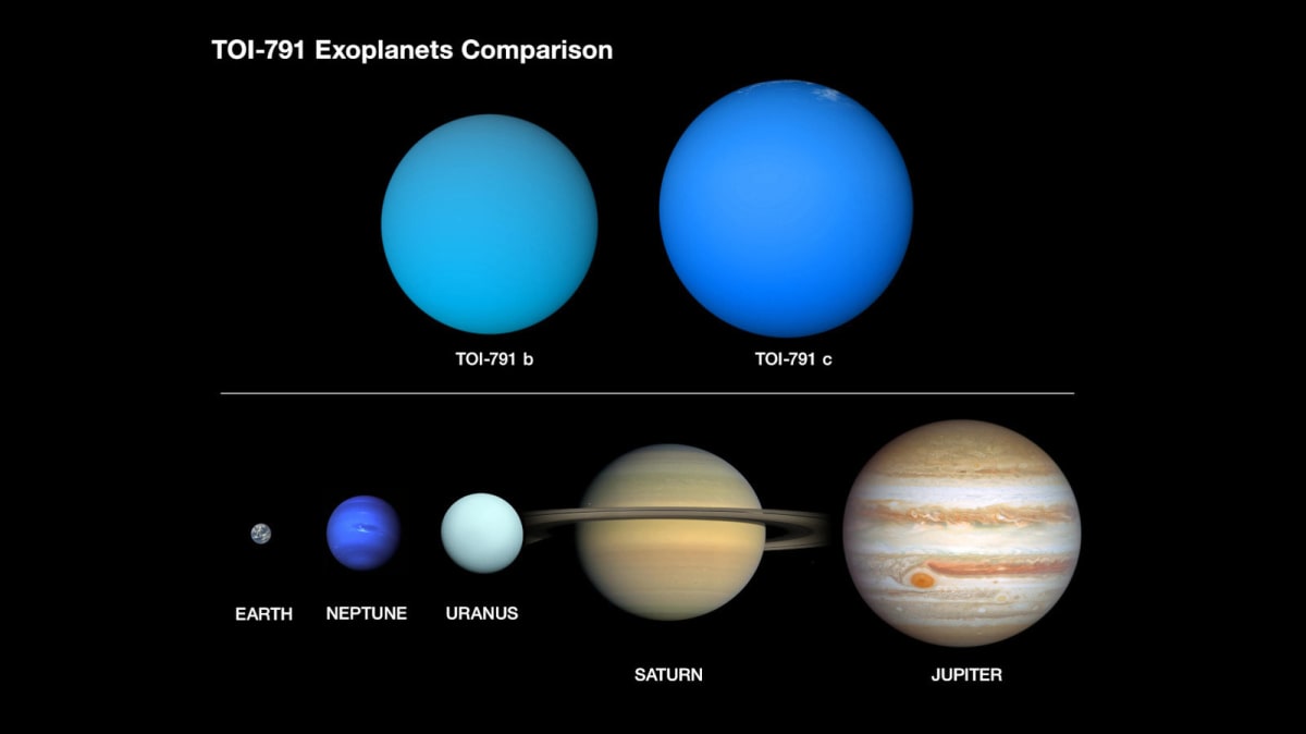 NASA Finds Two Cotton Candy Planets in Same Star System