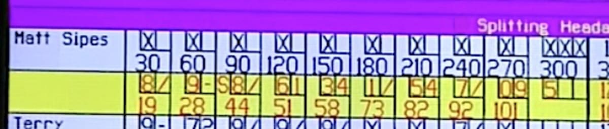Autistic Bowler Matt Sipes Bowls Perfect 300, Joins PBA - Image 3
