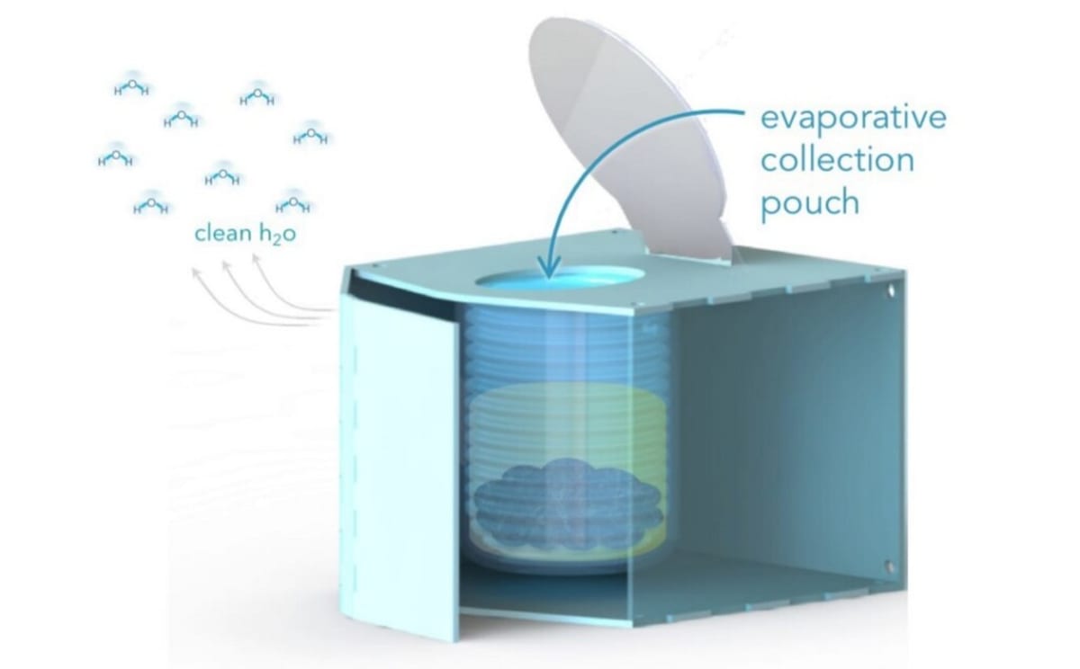 NASA Inventor's Waterless Toilet Reaches 20,000 Families - Image 2