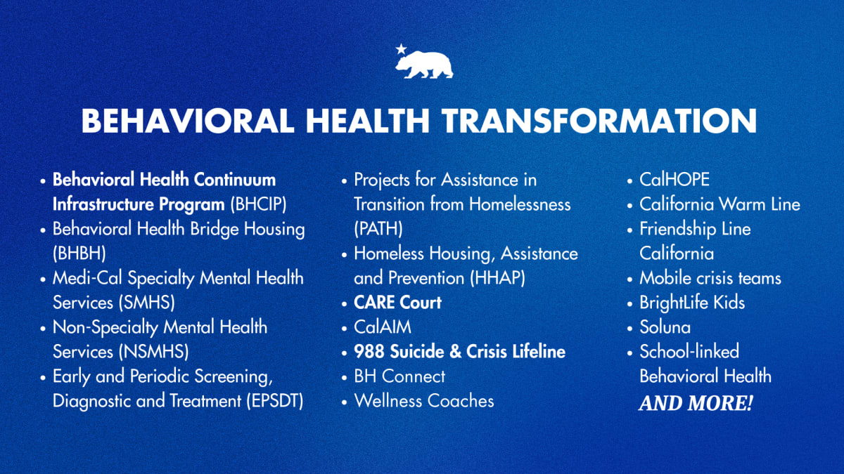California Exceeds Mental Health Goals, Helps 5M+ - Image 4