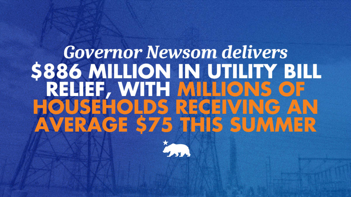 California Returns $886M to Households from Polluter Fees